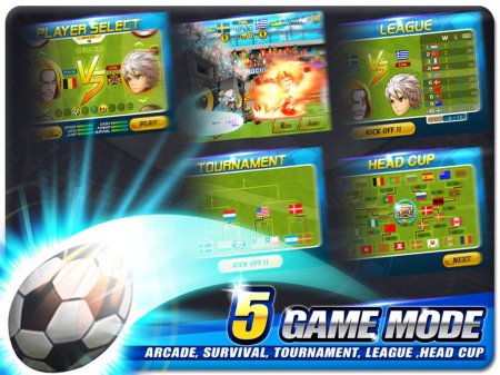 Head Soccer 4.0.0 Para Hileli Mod Apk indir