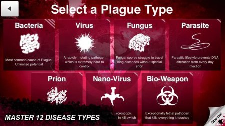 Plague Inc. 1.20.0 Kilitler Açık ve Sonsuz DNA Hileli Mod Apk indir