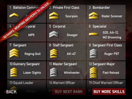 SAS: Zombie Assault 3 3.10 Para Hileli Mod Apk indir