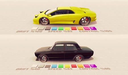 Project : Drift 1.1 Para Hileli Mod Apk indir