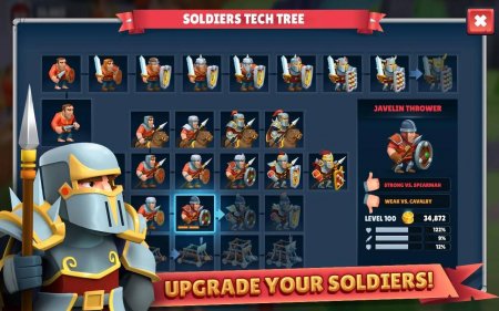 Game of Warriors 1.4.5 Para Hileli Mod Apk indir