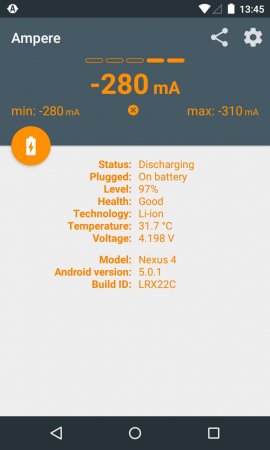 Ampere 3.40 Kilitler Açık Hileli Mod Apk indir