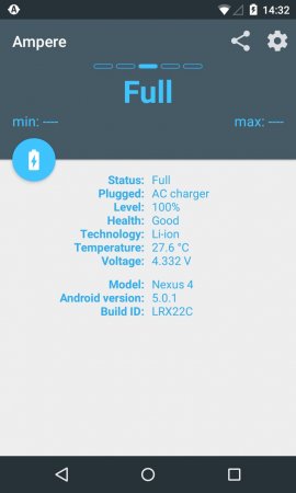 Ampere 3.40 Kilitler Açık Hileli Mod Apk indir
