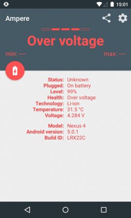 Ampere 3.40 Kilitler Açık Hileli Mod Apk indir